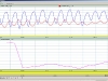 Coherence Report