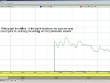 Heart Rate Power Spectrum Report