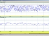 Heart Rate Report