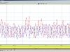 Valsalva Wave And Heart Rate Report