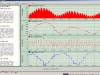 basic signals