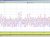 coherence report