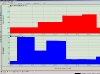 heart rate variability