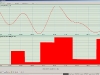 vwave percent variability metric